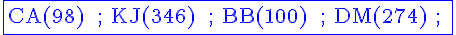 4$\blue\fbox{\textrm{CA(98)\hspace{5} ; KJ(346)\hspace{5} ; BB(100)\hspace{5} ; DM(274) ;\hspace{5} PQ(?)}